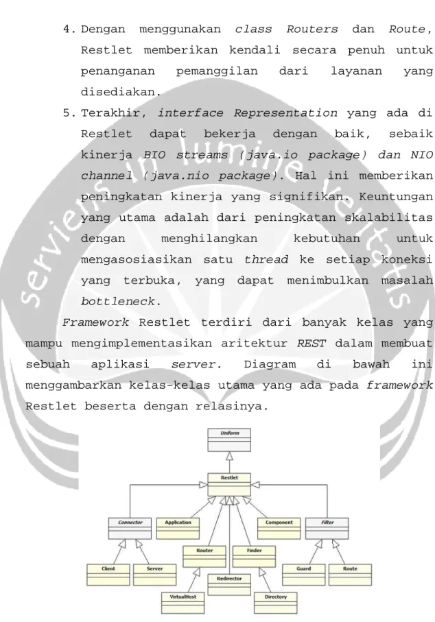 Gambar 2.3 Kelas-Kelas Framework Restlet
