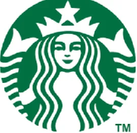 Gambar 1.1 Logo Starbucks  Sumber: starbucks.com (2015) 