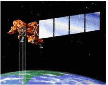 Gambar I.8. Satelit Landsat 7 ETM+. (http://landsat.usgs.gov) 