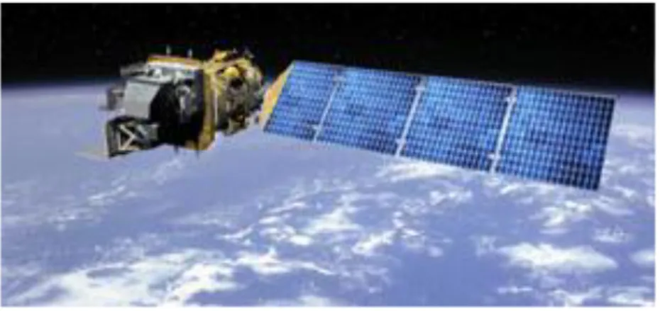 Gambar I.9. Satelit Landsat 8 (http://landsat.usgs.gov) 