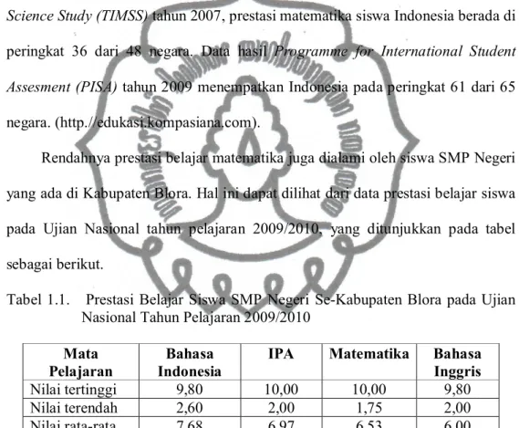 Tabel 1.1.    Prestasi  Belajar  Siswa  SMP Negeri  Se-Kabupaten Blora pada  Ujian  Nasional Tahun Pelajaran 2009/2010 