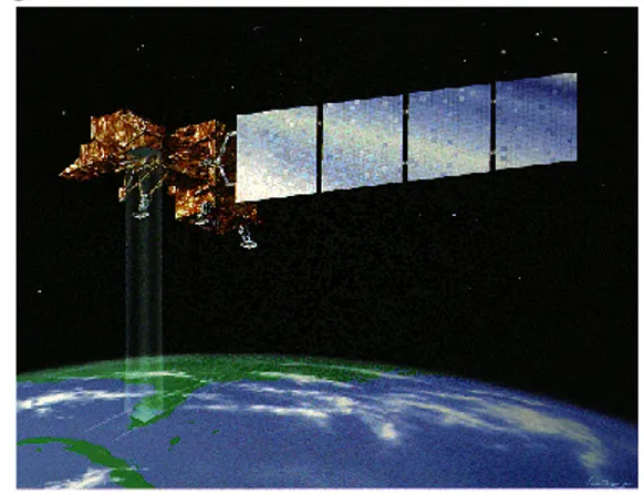 Gambar 1.7. Sapuan Satelit Landsat 7 ETM+ 