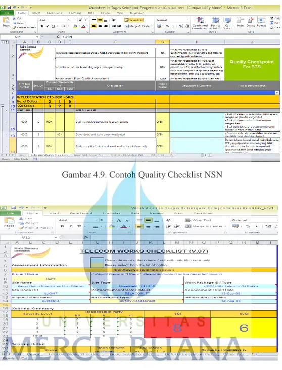 Gambar 4.9. Contoh Quality Checklist NSN 