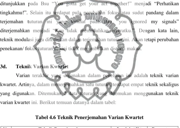 Tabel 4.6 Teknik Penerjemahan Varian Kwartet 