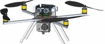 Gambar 1. Desain Quadcopter Robot dengan Kamera