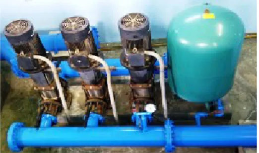 Gambar 1. Tiga unit pompa paralel 