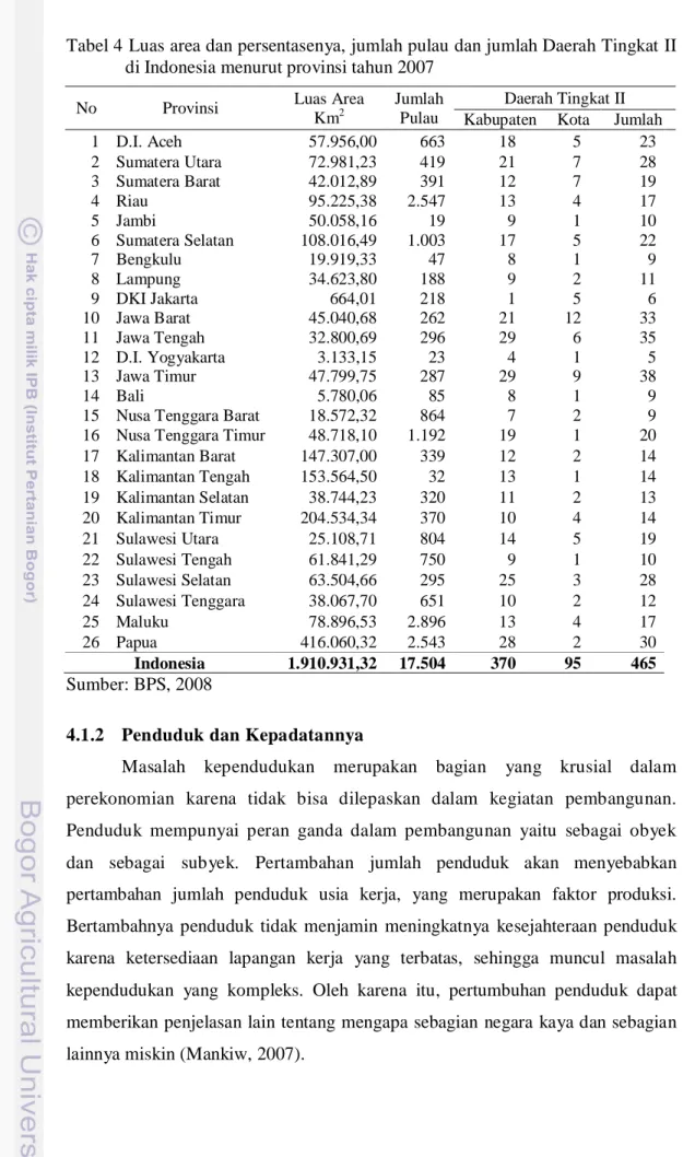 Tabel 4 Luas area dan persentasenya, jumlah pulau dan jumlah Daerah Tingkat II  di Indonesia menurut provinsi tahun 2007 