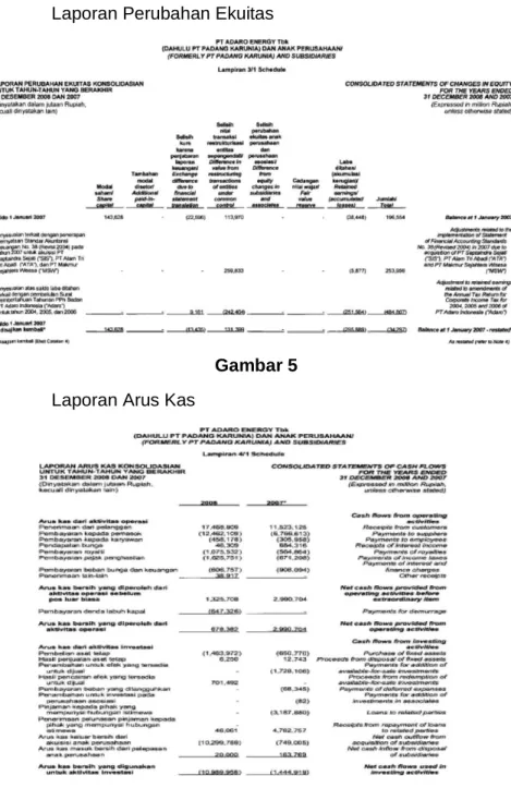 Gambar 5  Laporan Arus Kas 