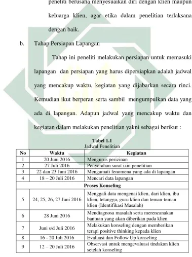 Tabel 1.1 Jadwal Penelitian 