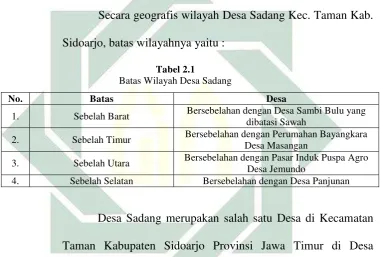 Tabel 2.1  Batas Wilayah Desa Sadang 