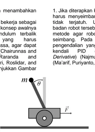 Gambar 1. Pendulum terbalik  Metode kendali PID ini bertujuan untuk 