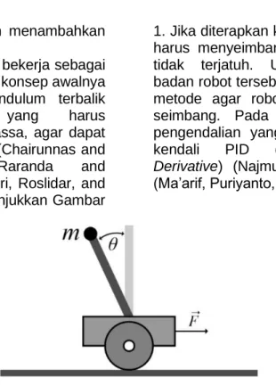 Gambar 1. Pendulum terbalik  Metode kendali PID ini bertujuan untuk 