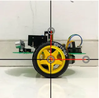 Gambar 7. Proses pengukuruan error kemiringan robot 