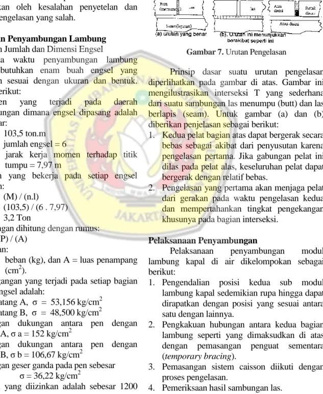 Gambar 7. Urutan Pengelasan 