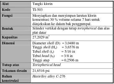 Tabel 5.42. Spesifikasi Tangki Soda Kaustik-502 (TI-502) 