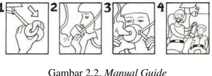 Gambar 2.1. Sequential Art 