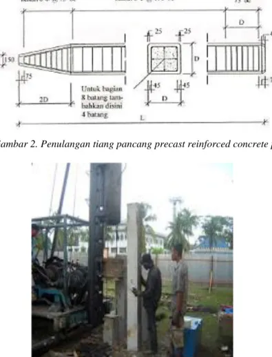 Gambar 3. Tiang pancang precast reinforced concrete pile 