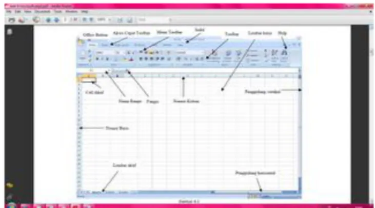 Gambar 1. Unsur-unsur utama Layar Microsoft Excel 2007  1. Judul 