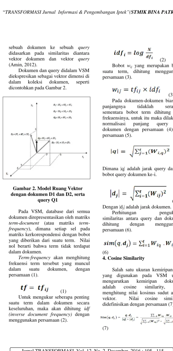 Gambar 2. Model Ruang Vektor  dengan dokumen D1 dan D2, serta 