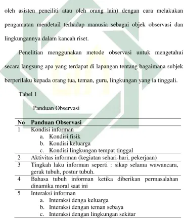  Tabel 1 