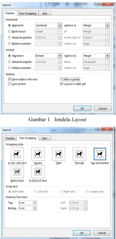 Gambar 1   Jendela Layout
