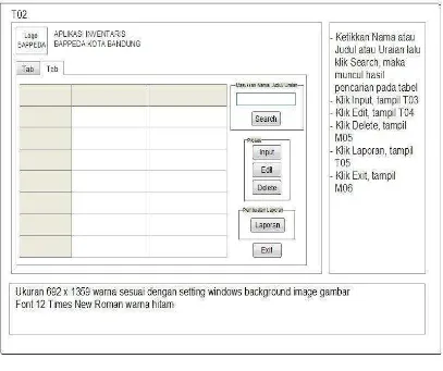 Gambar 3.13 Desain Tampilan Data Inventaris Pengurus