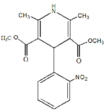 Gambar 2. Struktur kimia nifedipin (Moffat dkk, 2011) 