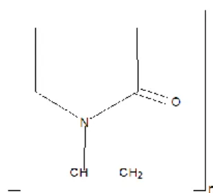 Gambar 3. Struktur kimia PVP (Rowe dkk, 2009) 