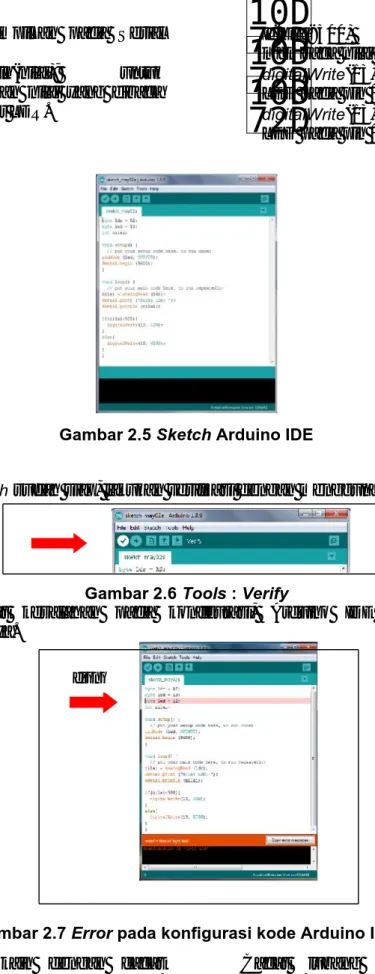 Gambar 2.5 Sketch Arduino IDE