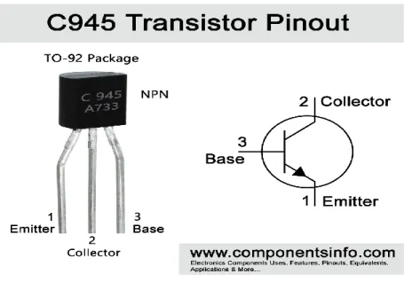 Gambar 2. 10 Transistor 2SC945 