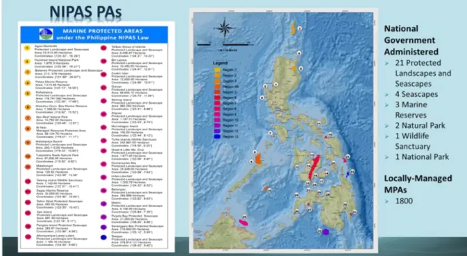 Gambar 1. Bentang Laut berdasarkan National Integrated Protected Area System (Sumber: 