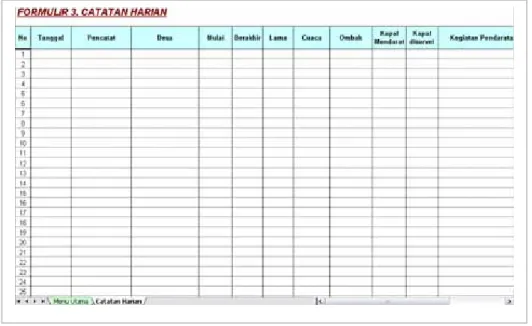 tabel bantu (lookup tables)