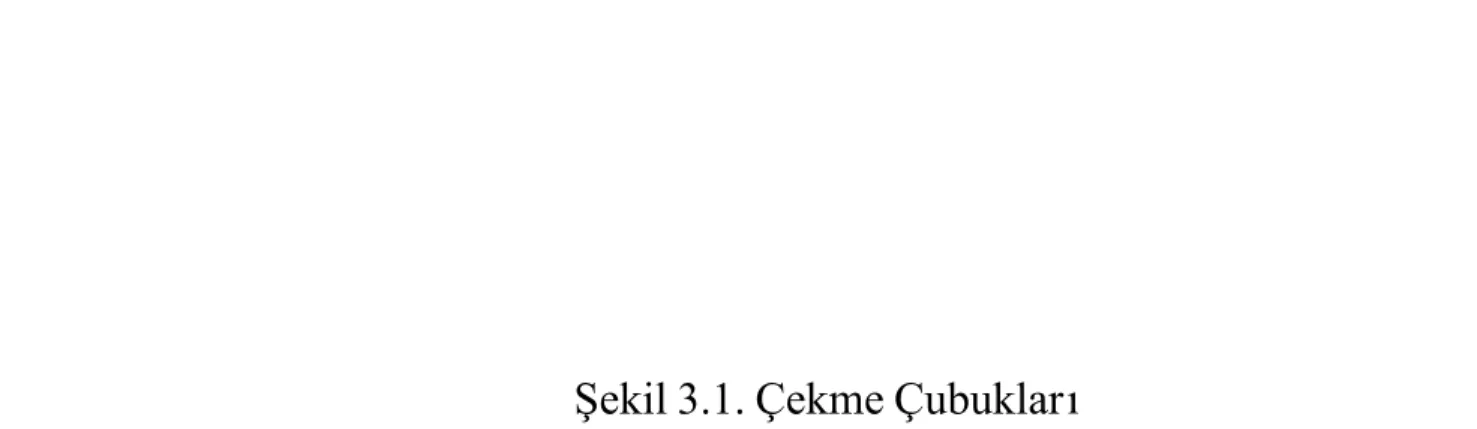 Şekil 3.1. Çekme Çubuklar  ı