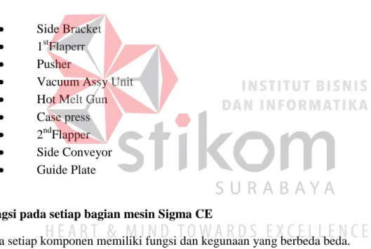 Gambar 4.1 : Gambar Side Bracket 