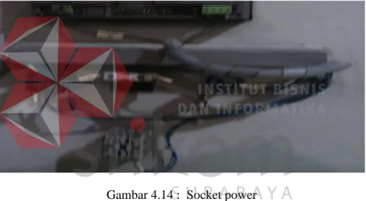 Gambar 4.14 :  Socket power 
