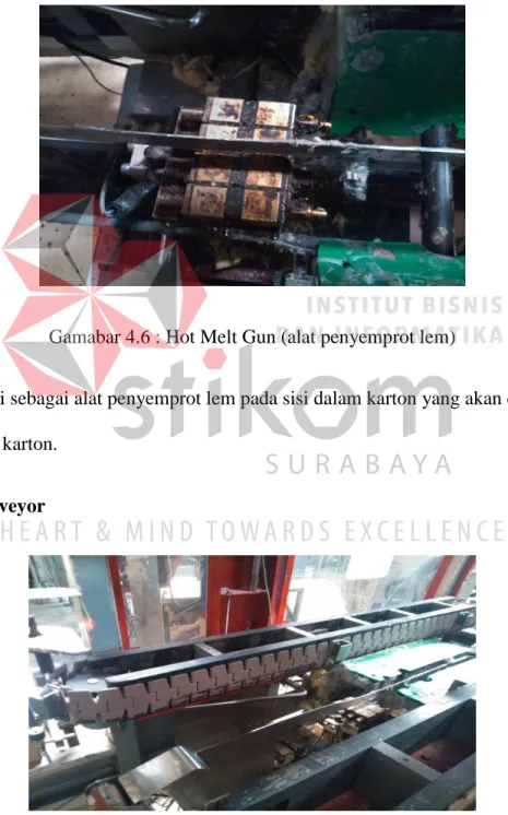 Gambar 4.7 : Side Conveyor  