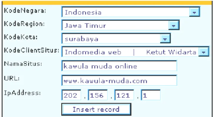 Gambar 4.13 Form Input Data Situs  3.  Member Client Banner 
