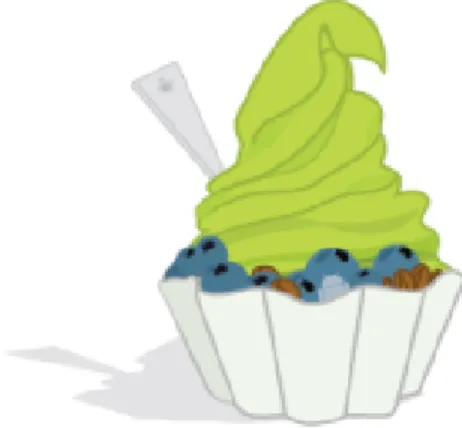 Gambar II.4. Logo Android versi 2.2 (Froyo) 