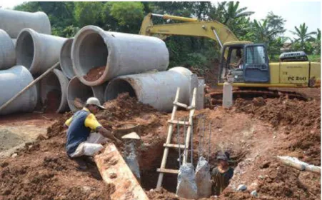 Gambar 2.6. Gorong-gorong beton 