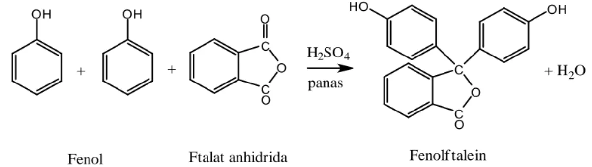 Gambar 1. Reaksi Pembuatan Fenolftalein (Petruševski dan Risteska, 2007). 