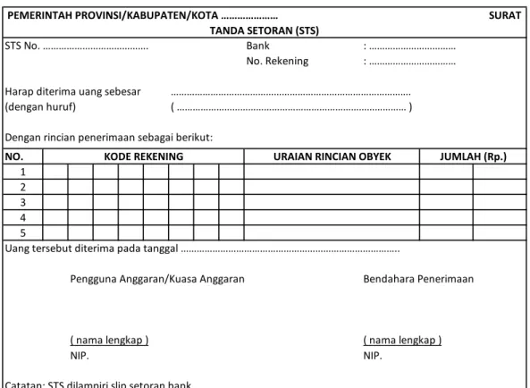 Gambar 3.5 Contoh Dokumen STS