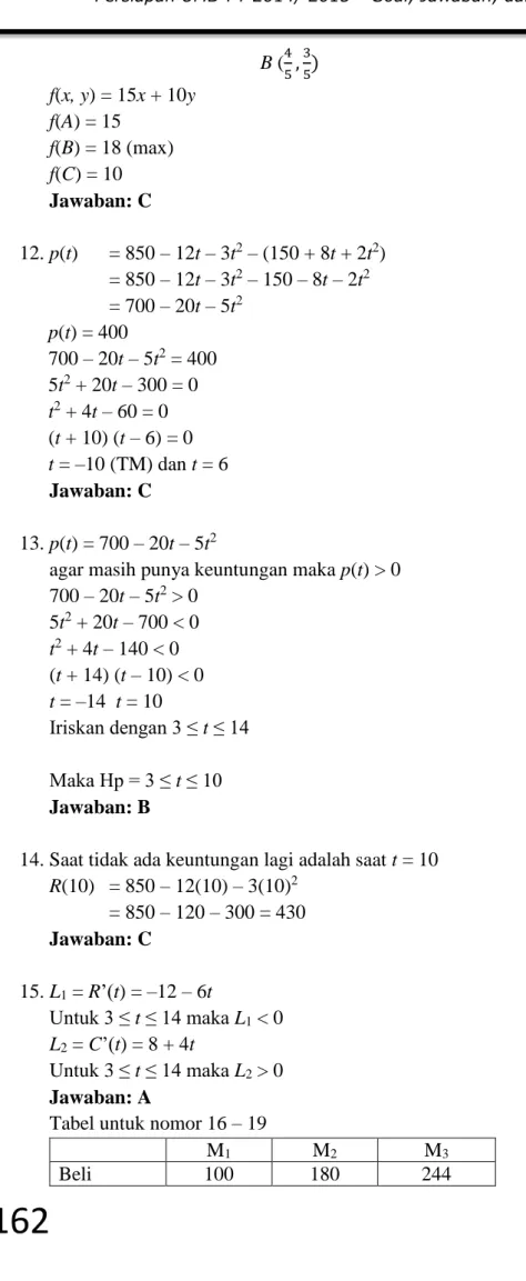 Tabel untuk nomor 16 – 19  