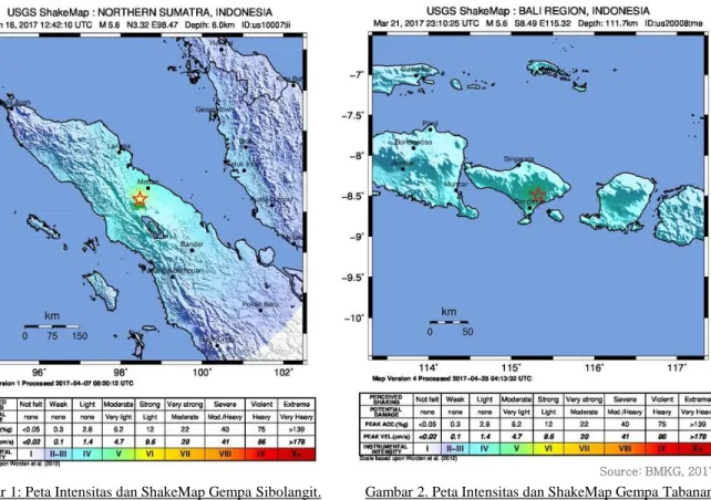 Gambar 1: Peta Intensitas dan ShakeMap Gempa Sibolangit.