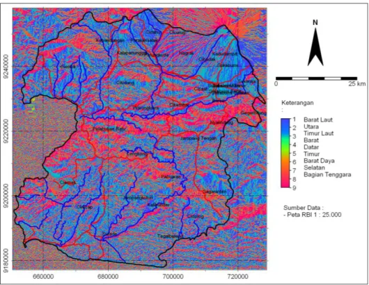 Gambar 4. Peta arah aliran lereng wilayah Kabupaten Sukabumi  Karakteristik Keteknikan Tanah 