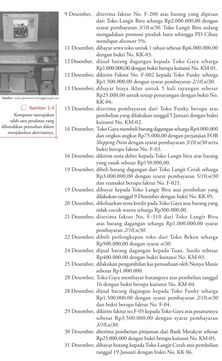 Gambar 1.4���������������������� ����������� ���������� ������ ������� �����