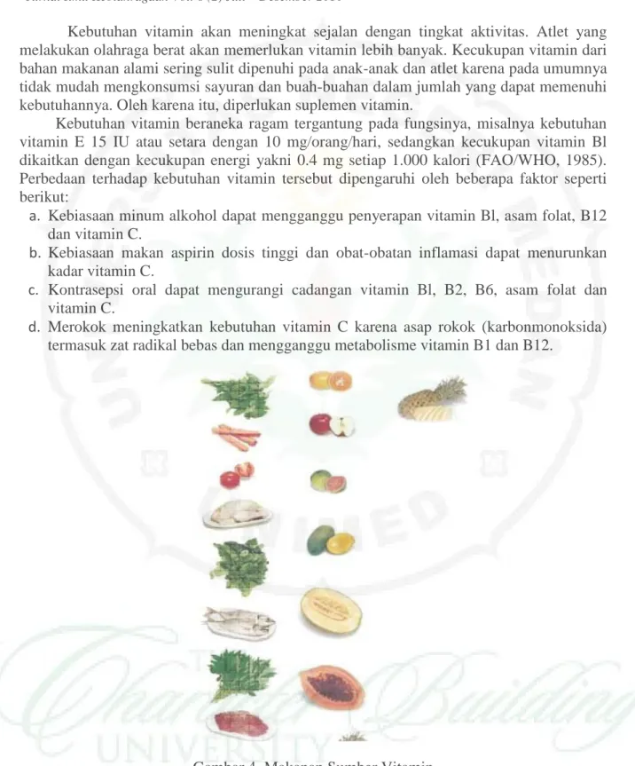 Gambar 4. Makanan Sumber Vitamin 