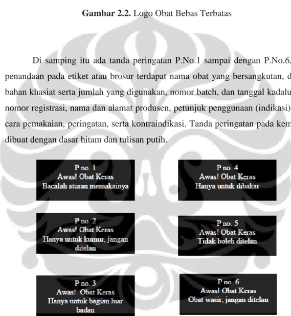 Gambar 2.2. Logo Obat Bebas Terbatas 