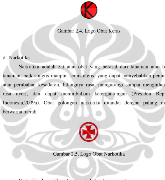 Gambar 2.4. Logo Obat Keras 
