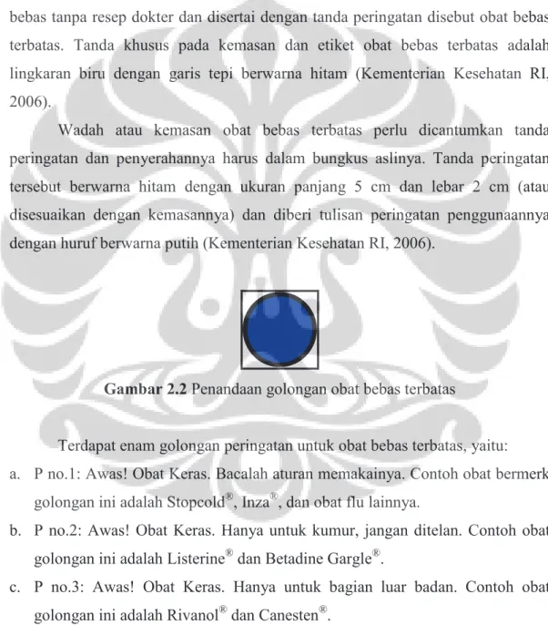 Gambar 2.1 Penandaan golongan obat bebas 
