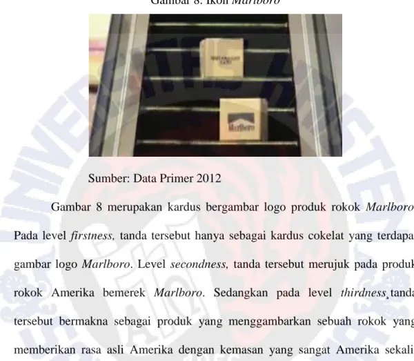 Gambar 8. Ikon Marlboro 